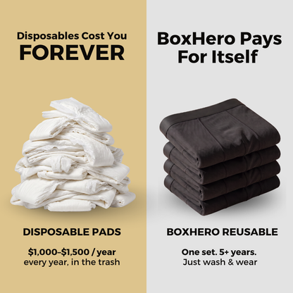 Finally — Boxers That Keep You Dry All Day. No Pads. No Diapers. No One Knows.