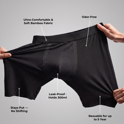 Finally — Boxers That Keep You Dry All Day. No Pads. No Diapers. No One Knows.