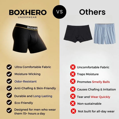 Underwear Built To Breathe Where Heat Builds.