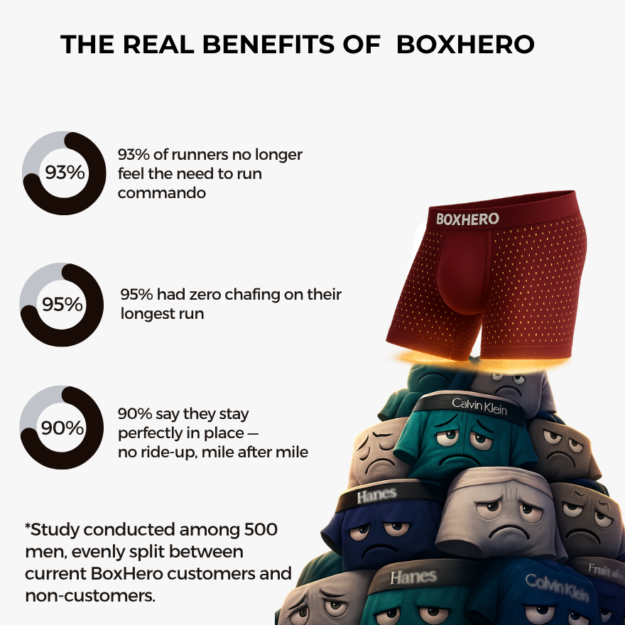 Finally — Running Boxers That Don't Chafe, Ride Up, or Stick to Your Thighs.