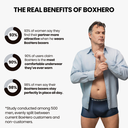 Boxhero Comfort Pack