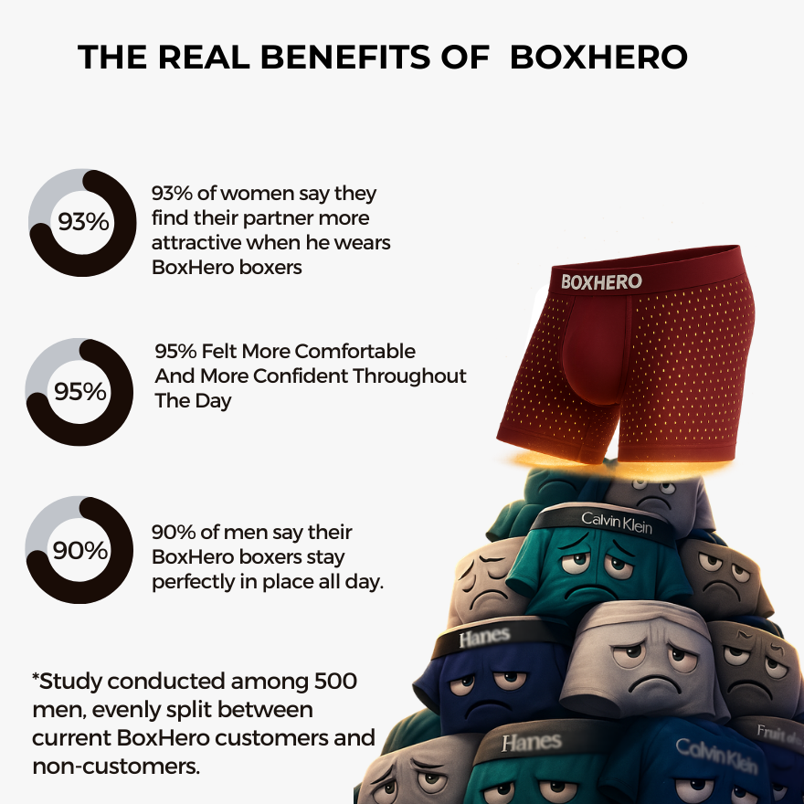 4-Pack Boxhero 2.0 Bamboo Boxers